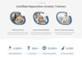 design lms wordpress website using learndash and elementor